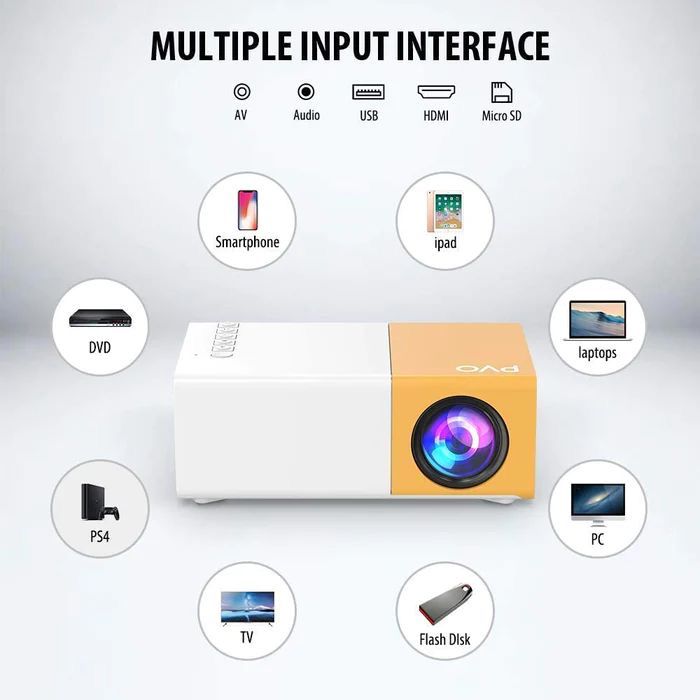 LED Projector